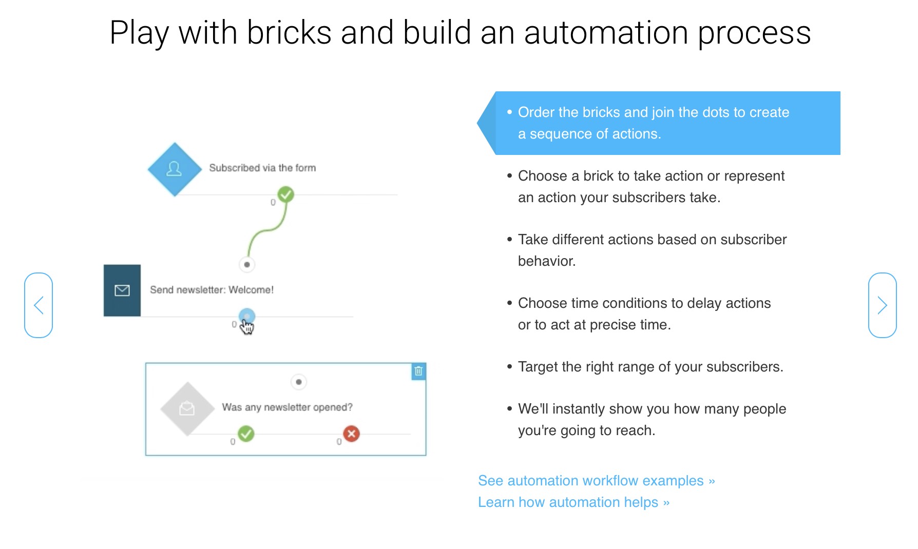 An automation process
